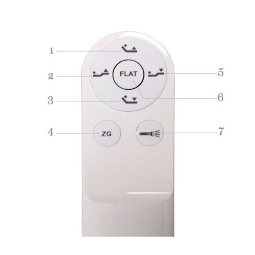 Remote for Adjustable Bed in Pensacola Fl 