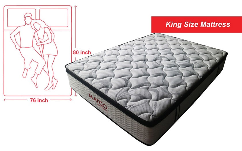 king mattress pensacola fl