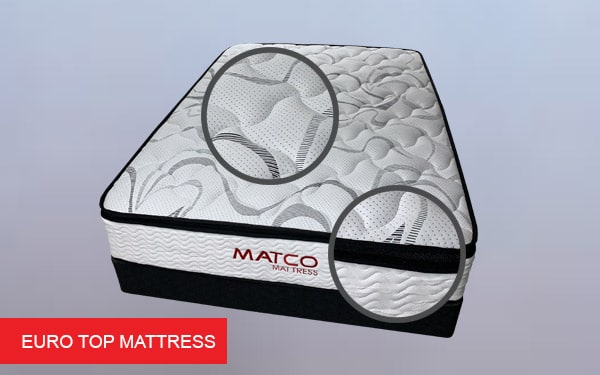 Euro Top Mattress style in Pensacola Florida