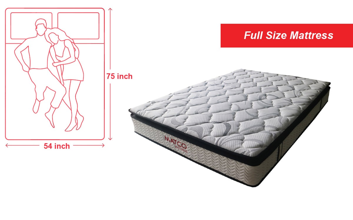 Full size mattress