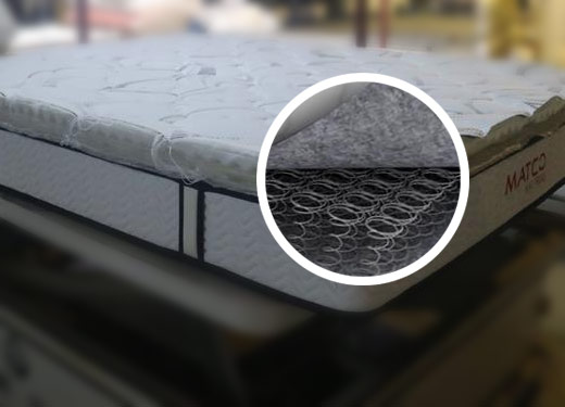 Innerspring Mattress Pensacola Fl