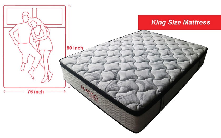 King size mattress in Pensacola FL