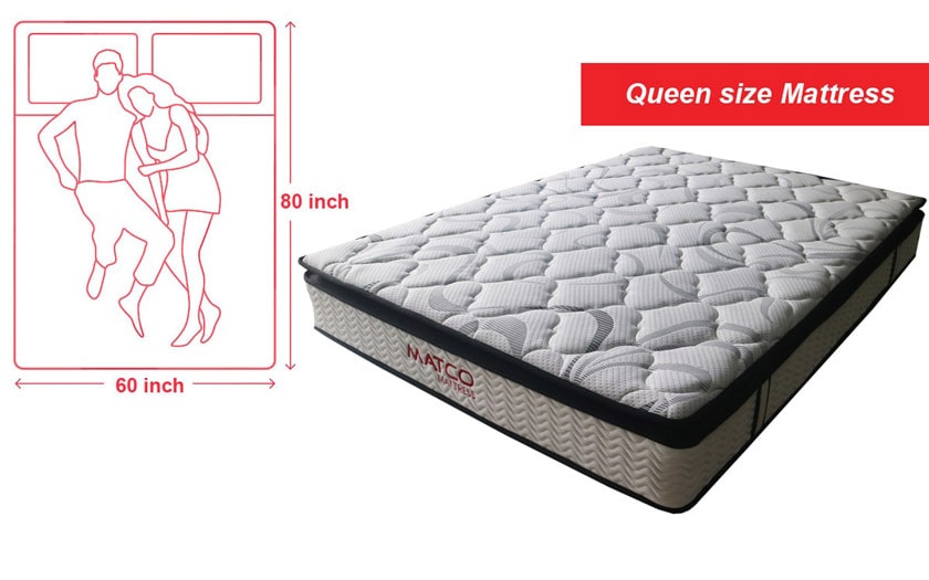 Queen size mattress Pensacola