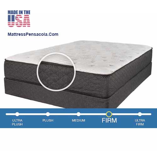 Mattress in stock Harlow - Firm Mattress