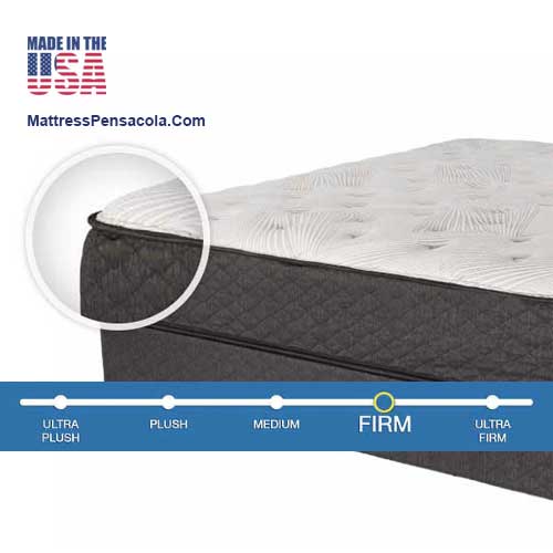 Firm mattress and Box spring