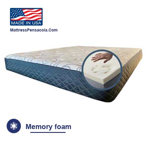 Memory Foam Mattress - Liberty America 8 Inch (Twin) Mattress with memory foam in Pensacola