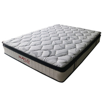 Pillow Top Hybrid 10 Inch (Queen Size) Pillow top mattress size Queen